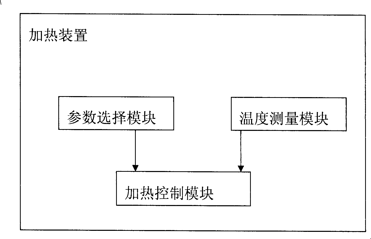 Automatically cooking method and apparatus