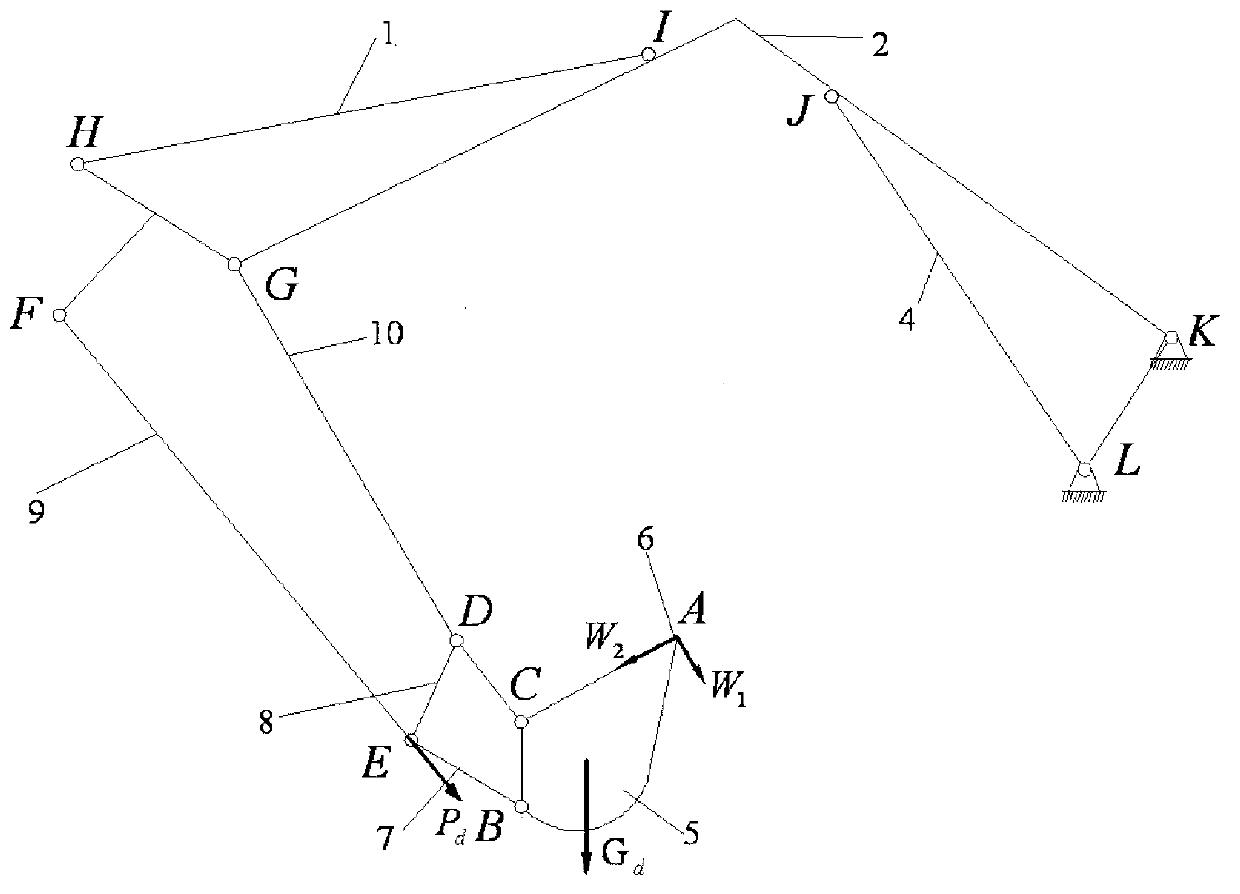 Load spectrum testing method for hydraulic excavator working device