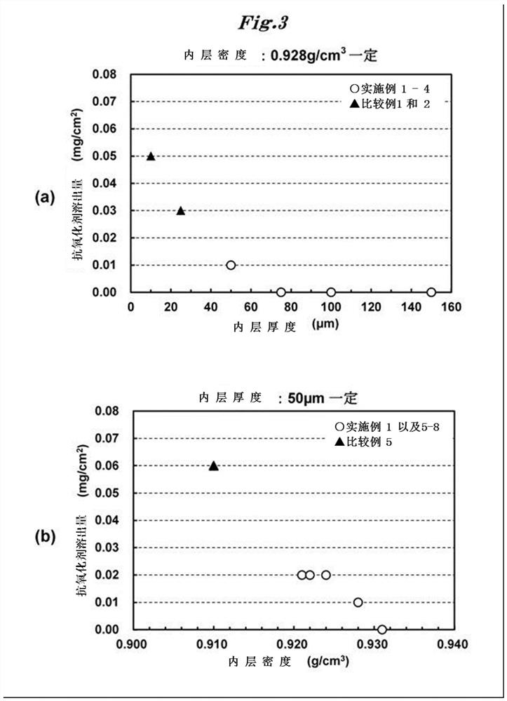 Packaging film, film bag, and method for manufacturing same