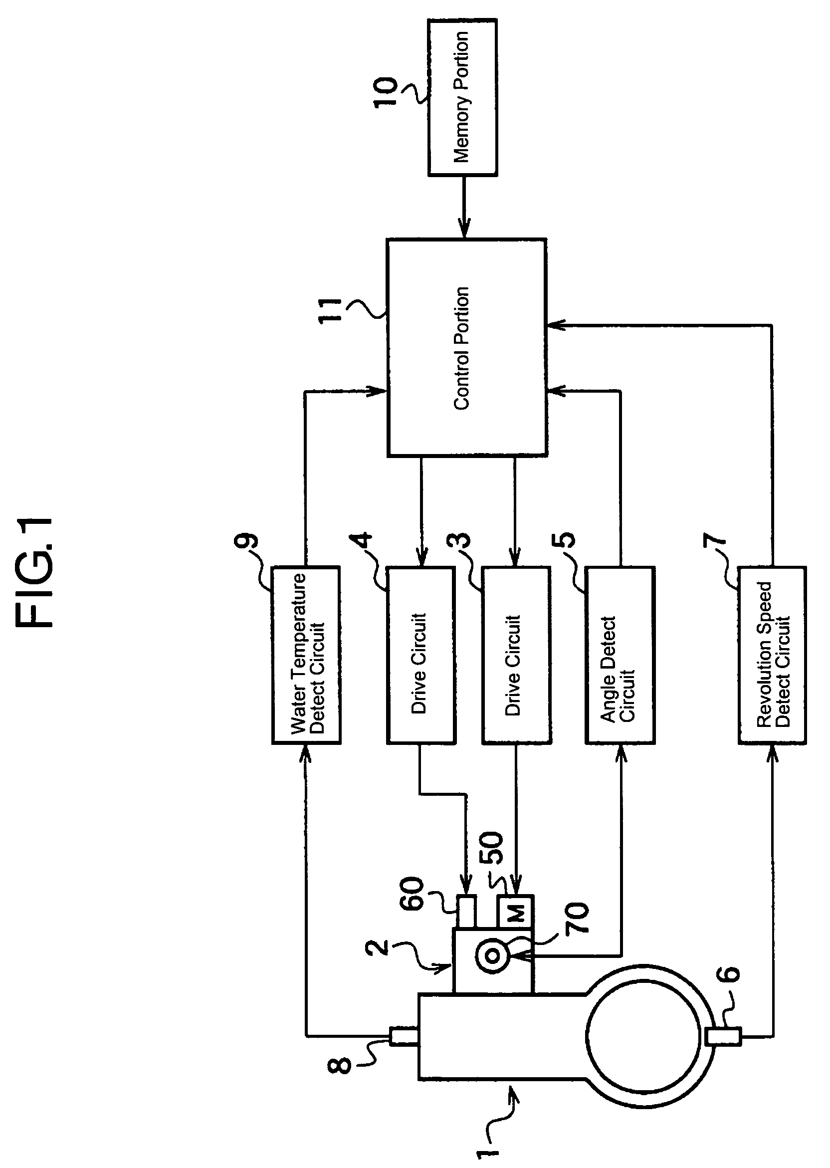 Throttle device