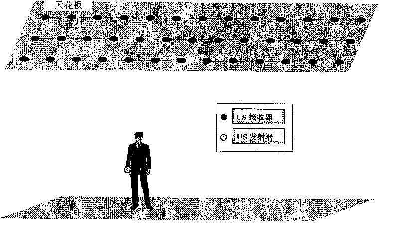 Method and system for positioning target by adaptive resolution