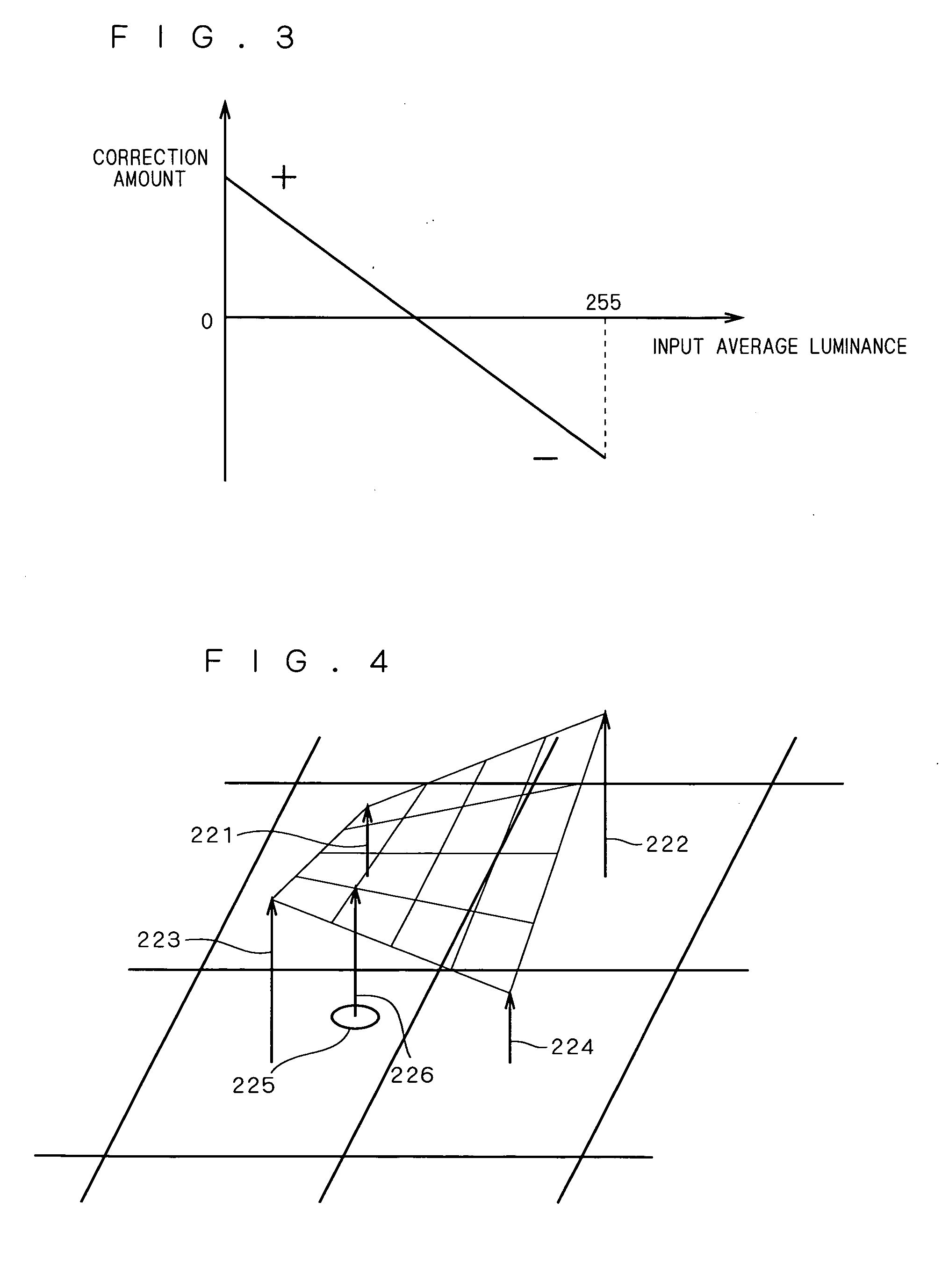 Tone Correction Apparatus, Mobile Terminal, Image Capturing Apparatus, Mobile Phone, Tone Correction Method and Program