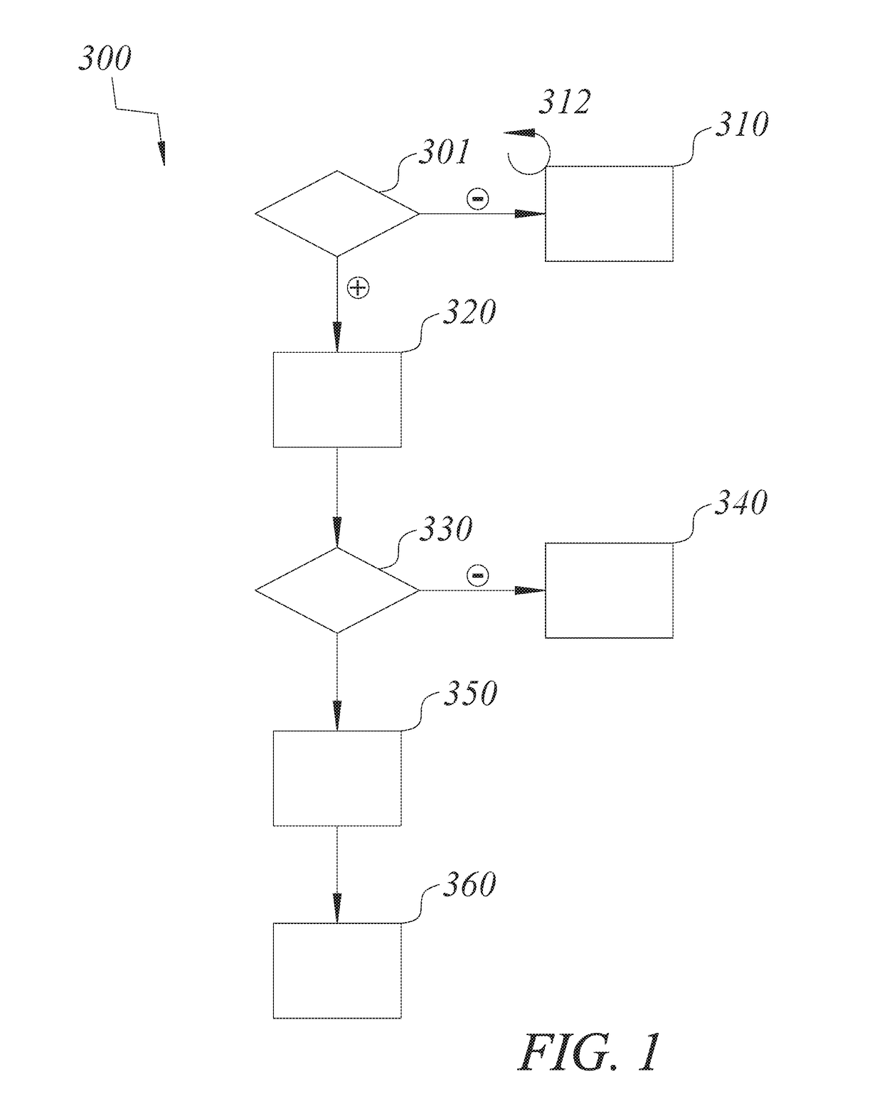 Method and Device for Simultaneously Documenting and Treating Tension Pneumothorax and/or Hemothorax