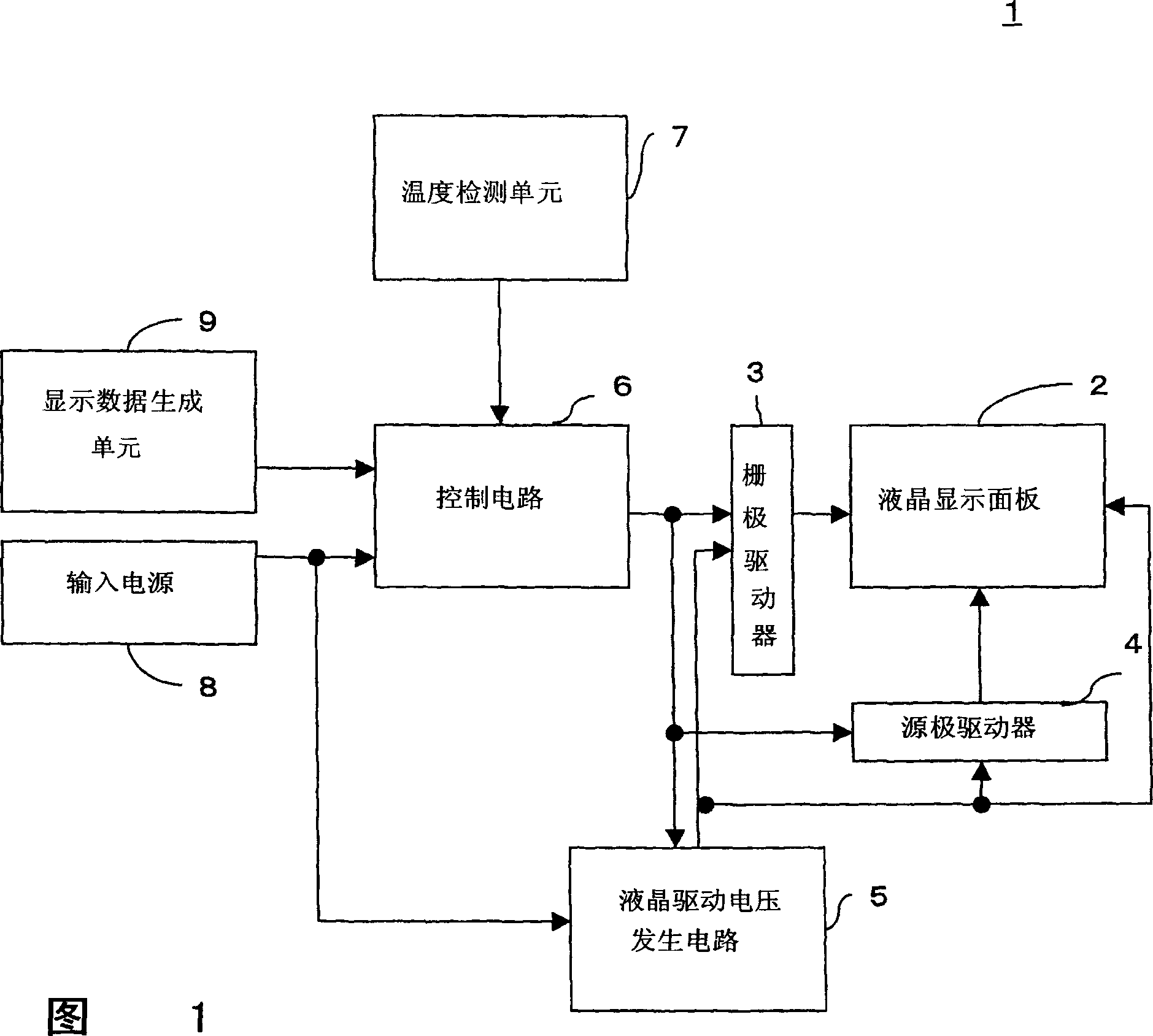 Liquid display device and method for driving liquid crystal display device