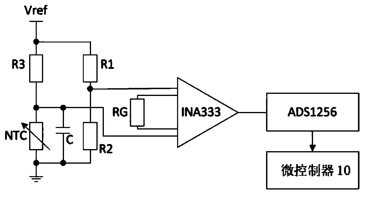 Self-tuning method and device for temperature control parameters of passive CPT (Coherent Population Trapping) atomic clock