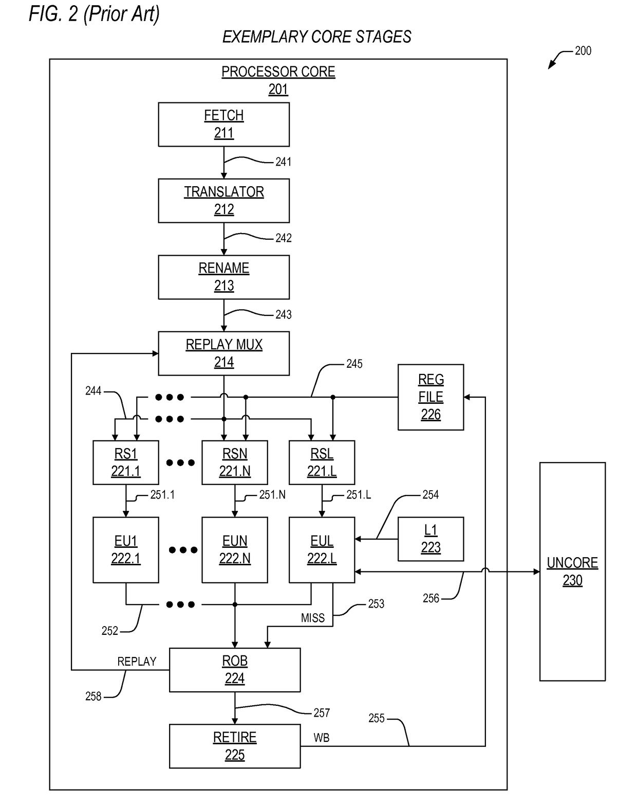 Mechanism to preclude load replays dependent on off-die control element access in an out-of-order processor