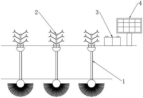 A deep two-stage repair and recovery method for heavy metal soil