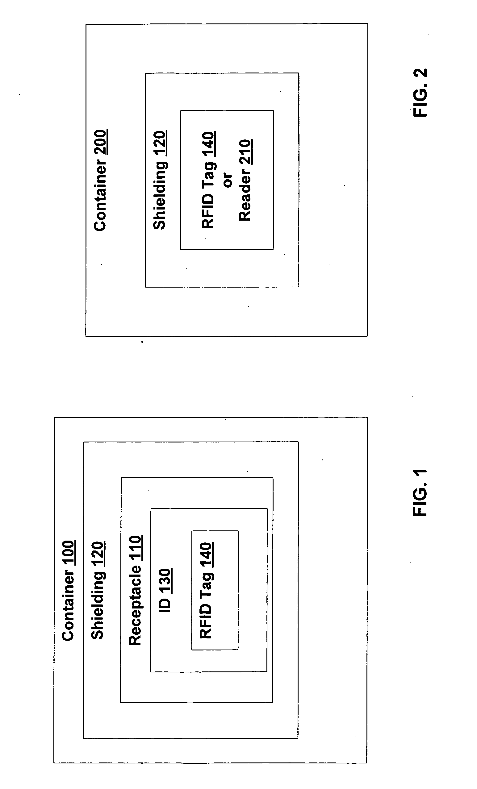 Radio frequency shielding