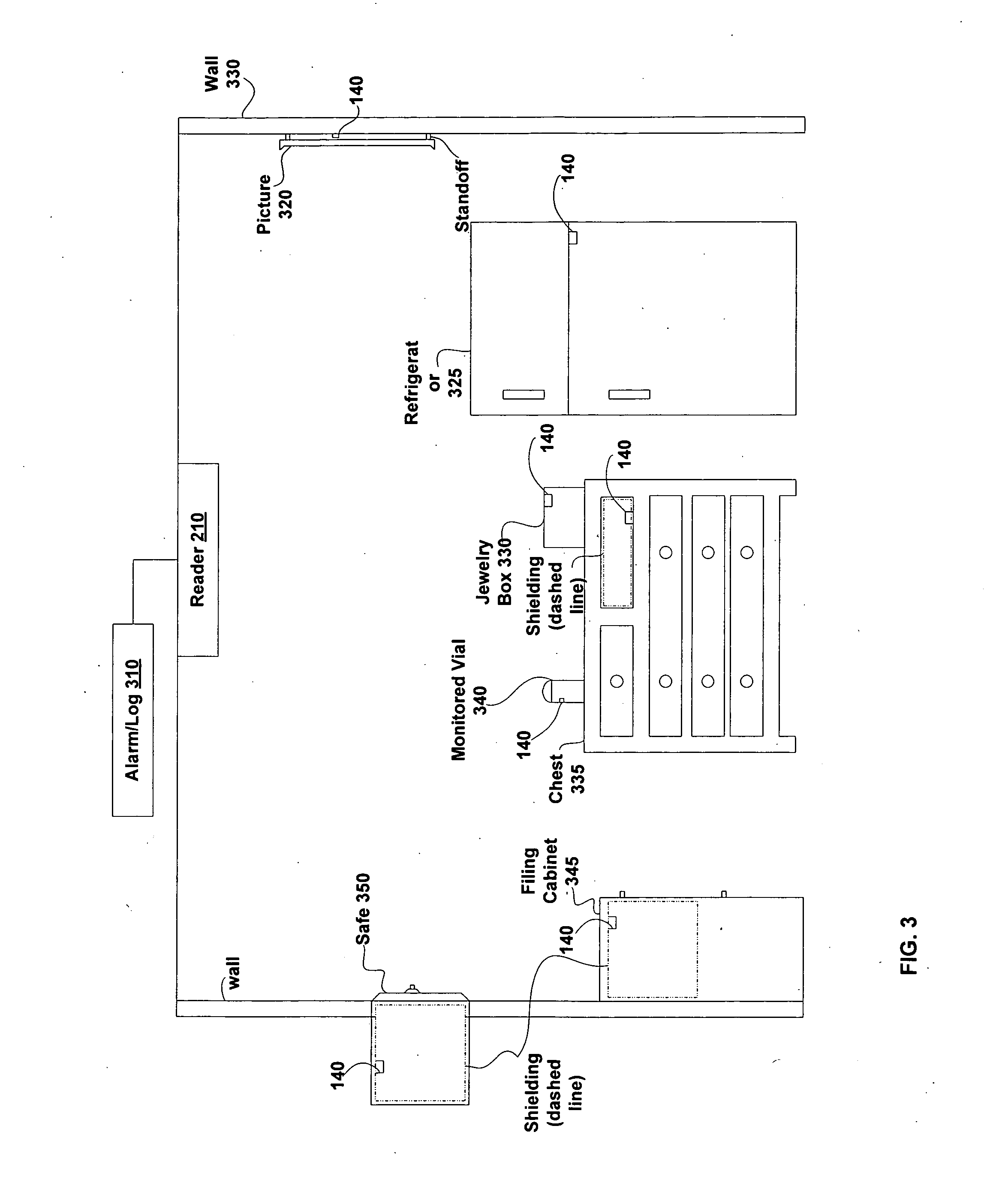 Radio frequency shielding