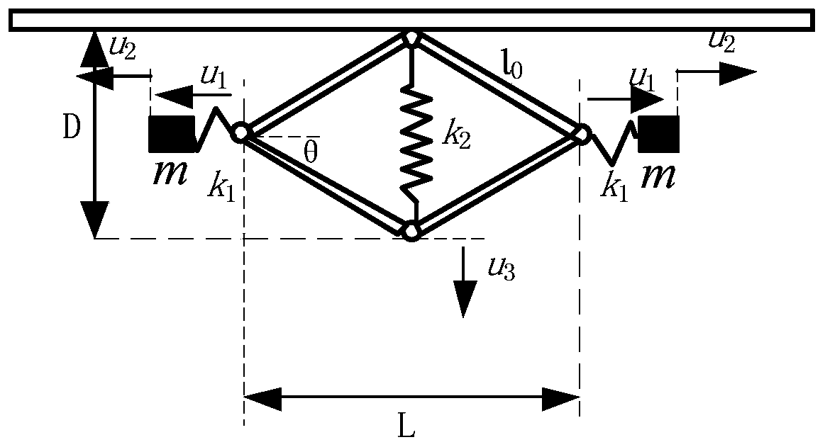 Low frequency broadband local resonant structure with super damping properties