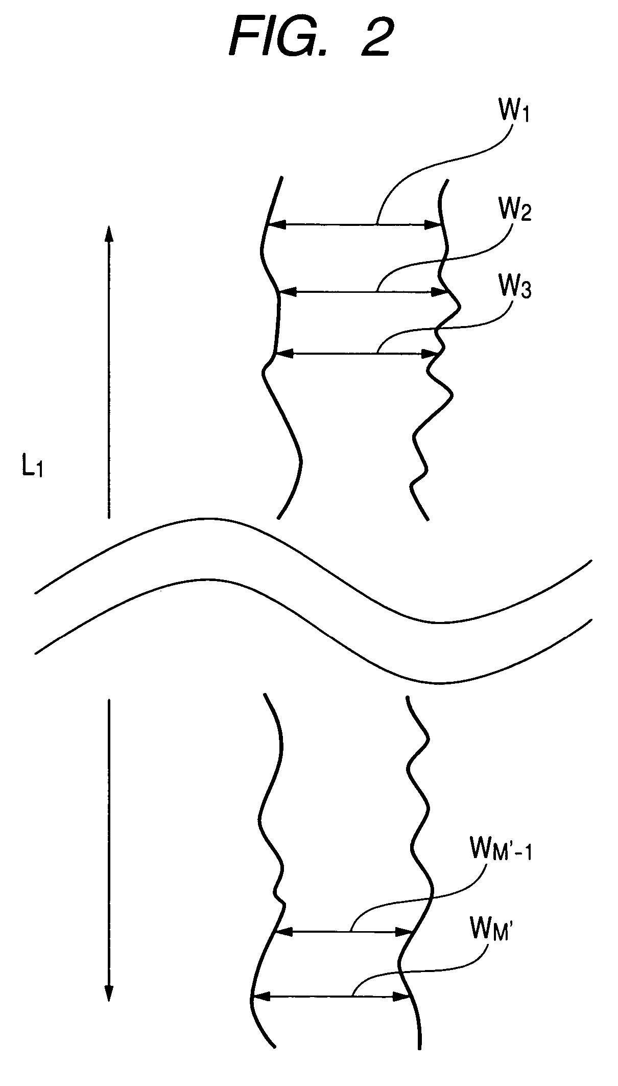 Evaluation method of fine pattern feature, its equipment, and method of semiconductor device fabrication