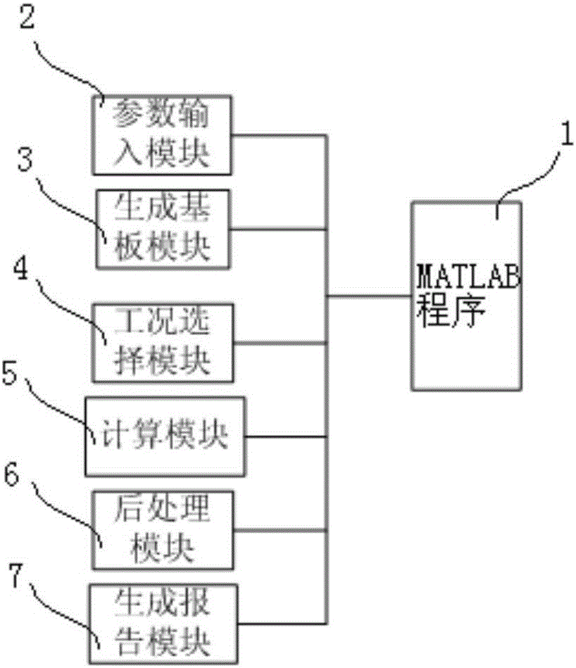 A fast modeling method and system for spacecraft solar wing dynamics