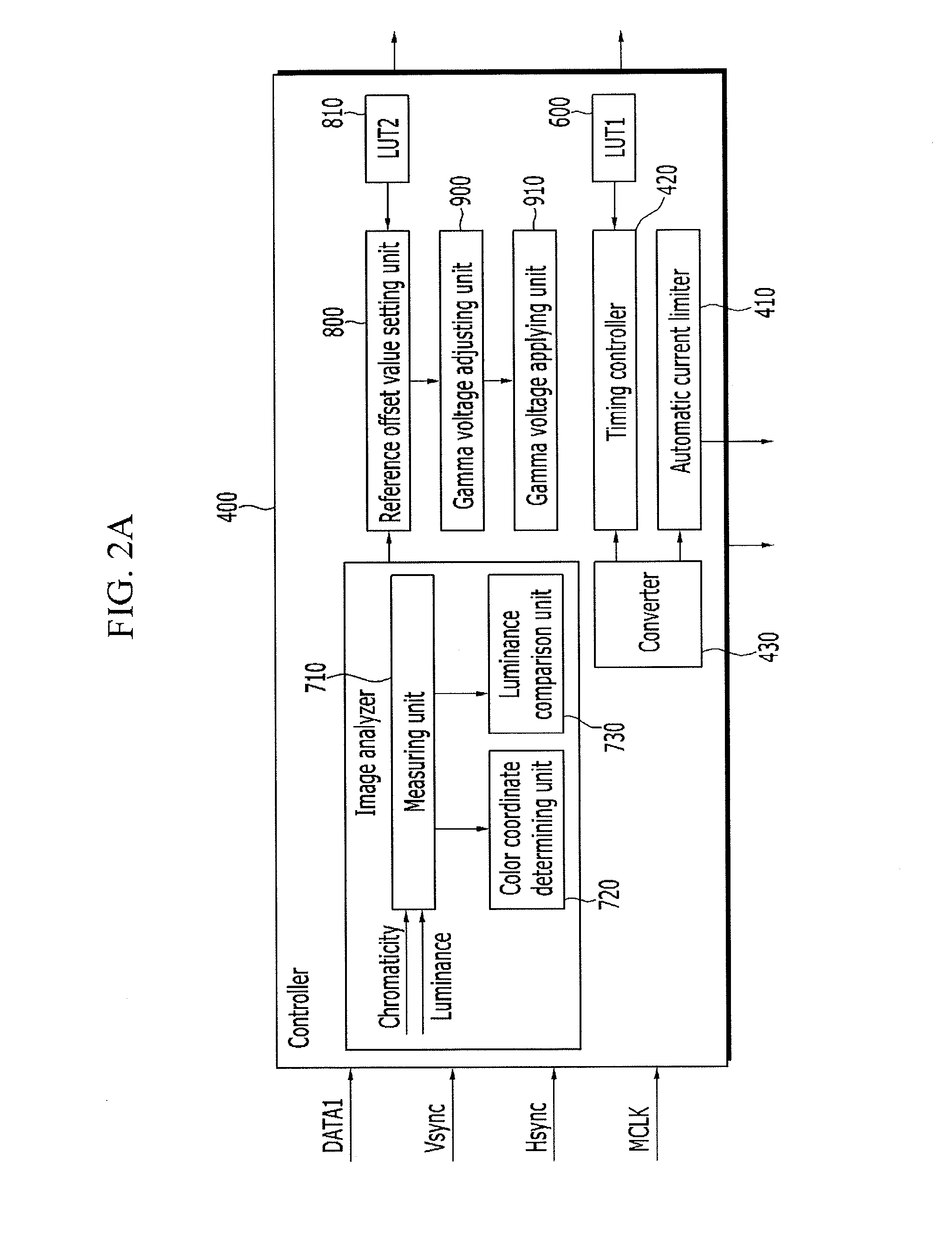 Method of driving organic electroluminescent display device