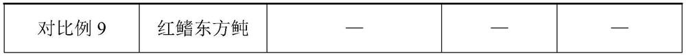 Method for debonding sticky fertilized eggs of marine fishes