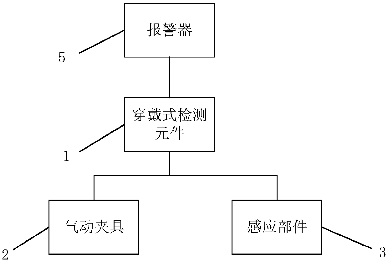 Near drowning rescue system of swimming pool