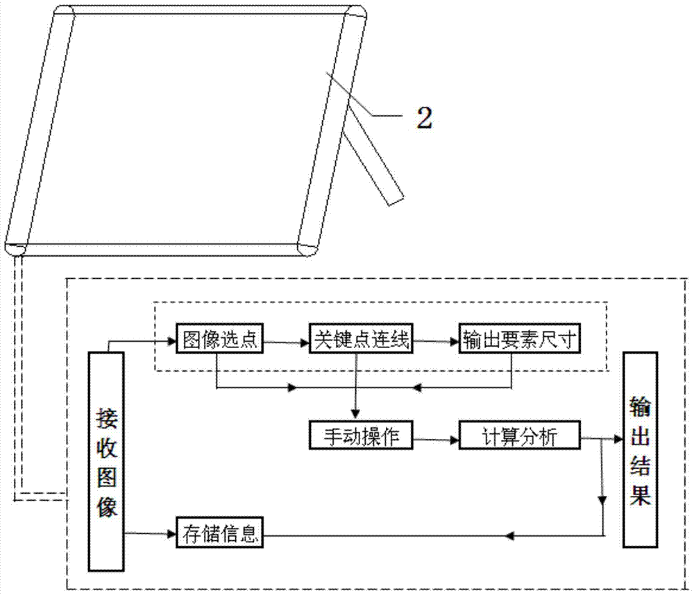 Deformation and defect detection system of bridge support