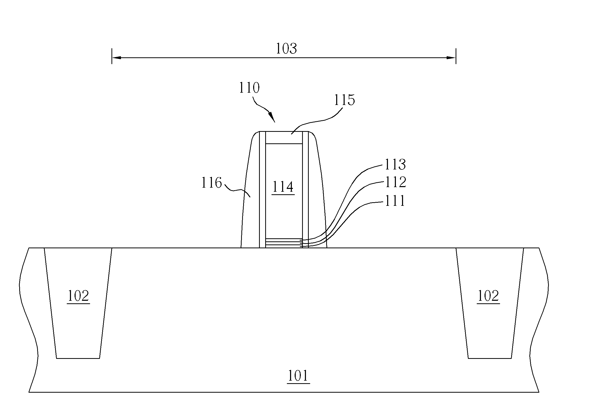 Semiconductor process