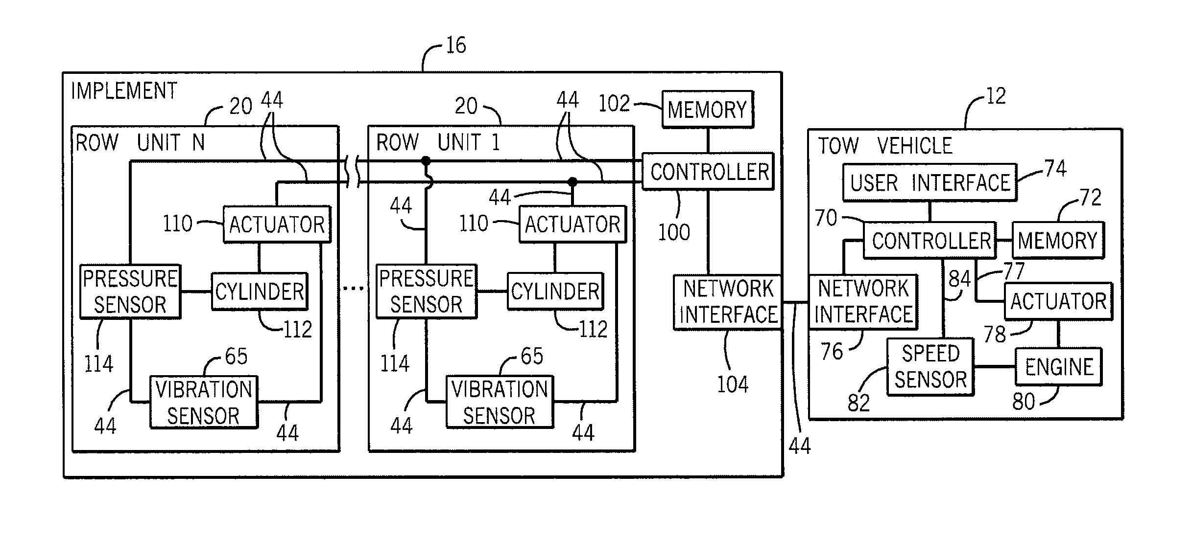 System And Method Of Tractor Control Based On Agricultural Implement Performance