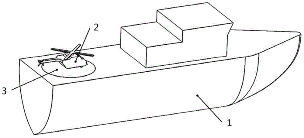 Shipboard helicopter stabilized platform