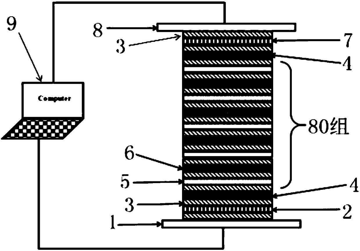 Application of pressure paper to fuel cells