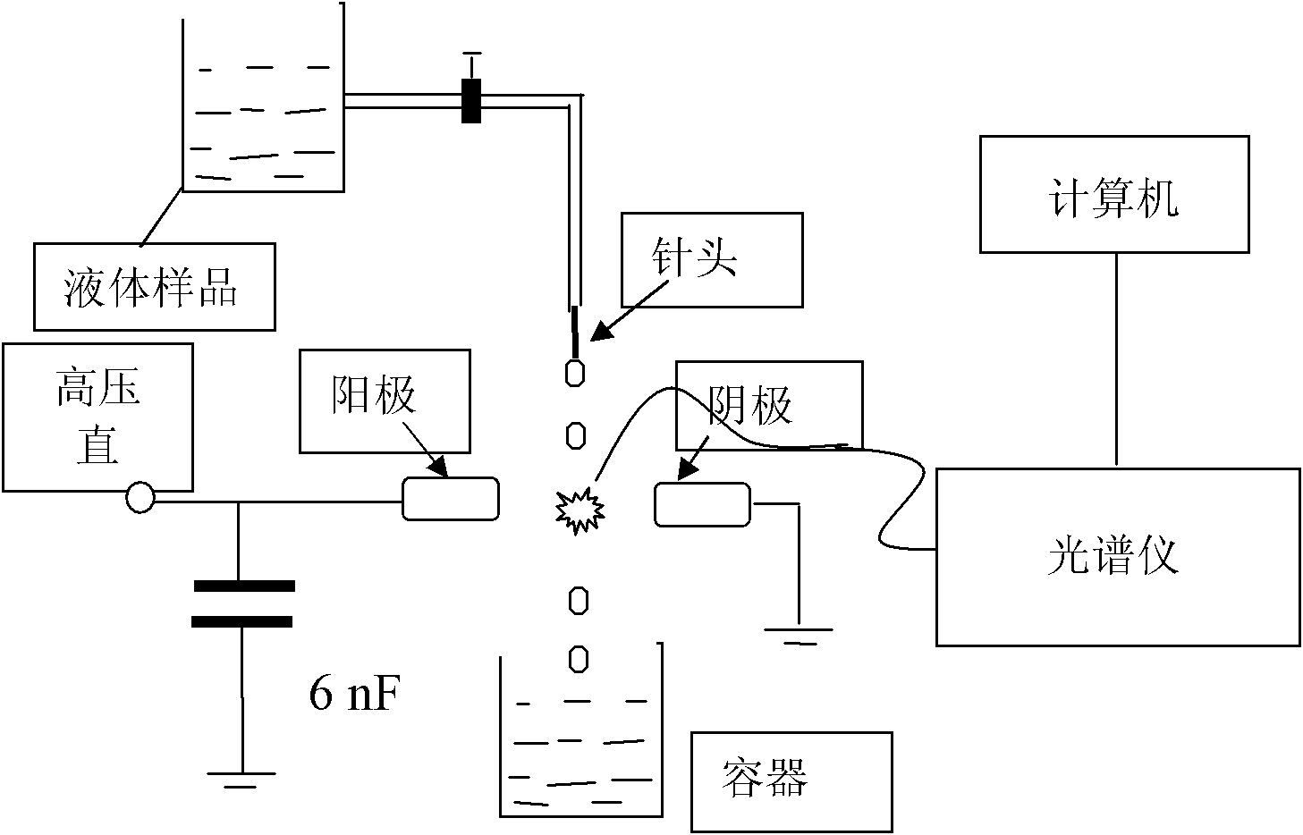 Detecting device and method for contents of elements in solution