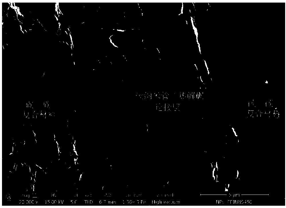 Connection method for carbon/carbon composite materials