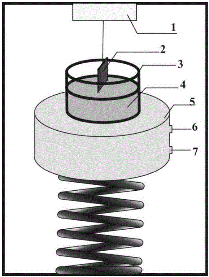 Testing method for rock surface static contact angle and rock surface wettability dynamic change testing method utilizing testing method for rock surface static contact angle