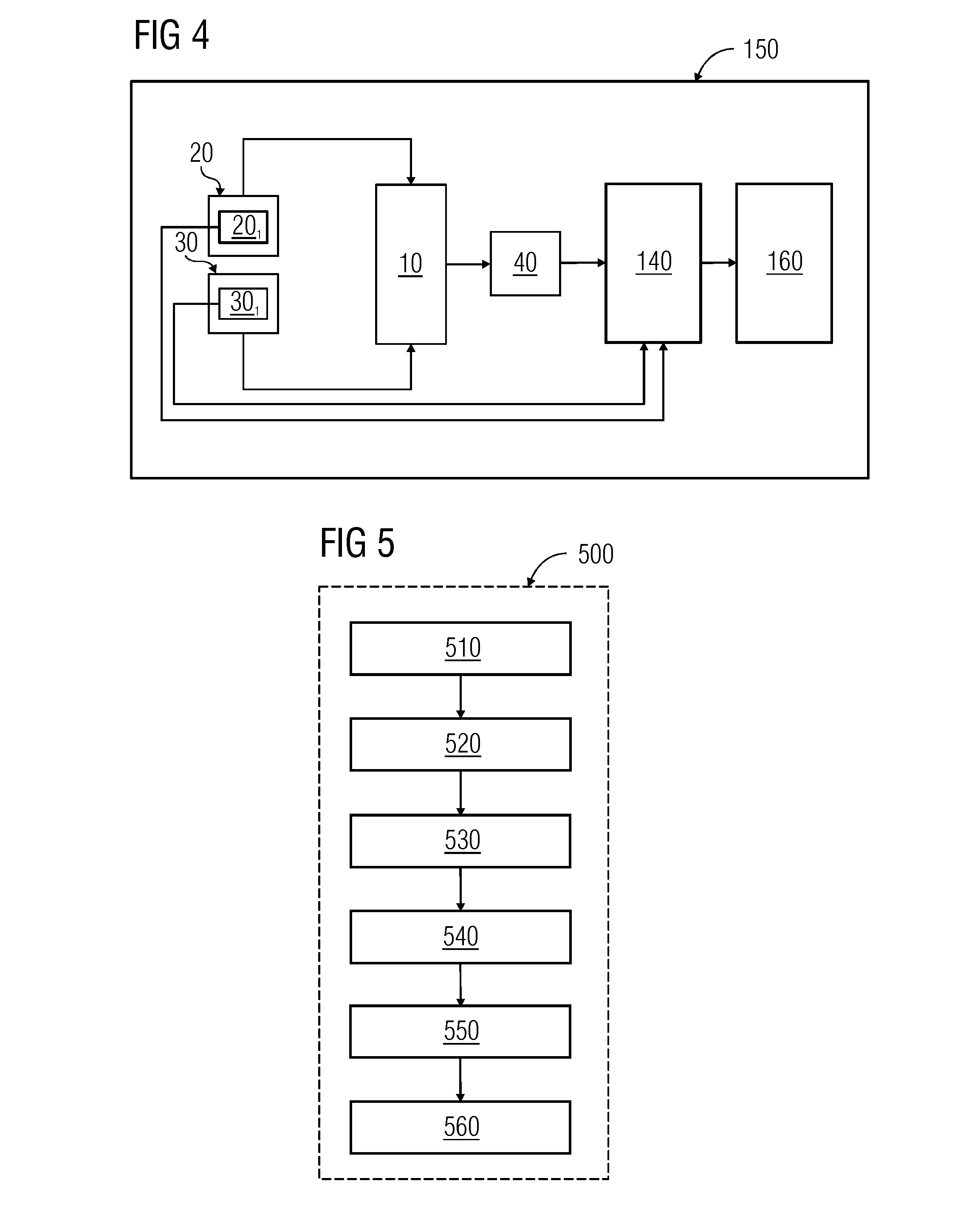 Determining a Product Vector for Performing Dynamic Time Warping