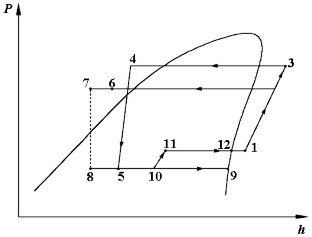 A multi-temperature zone and large temperature cross-span heat pump circulation system using ejector efficiency