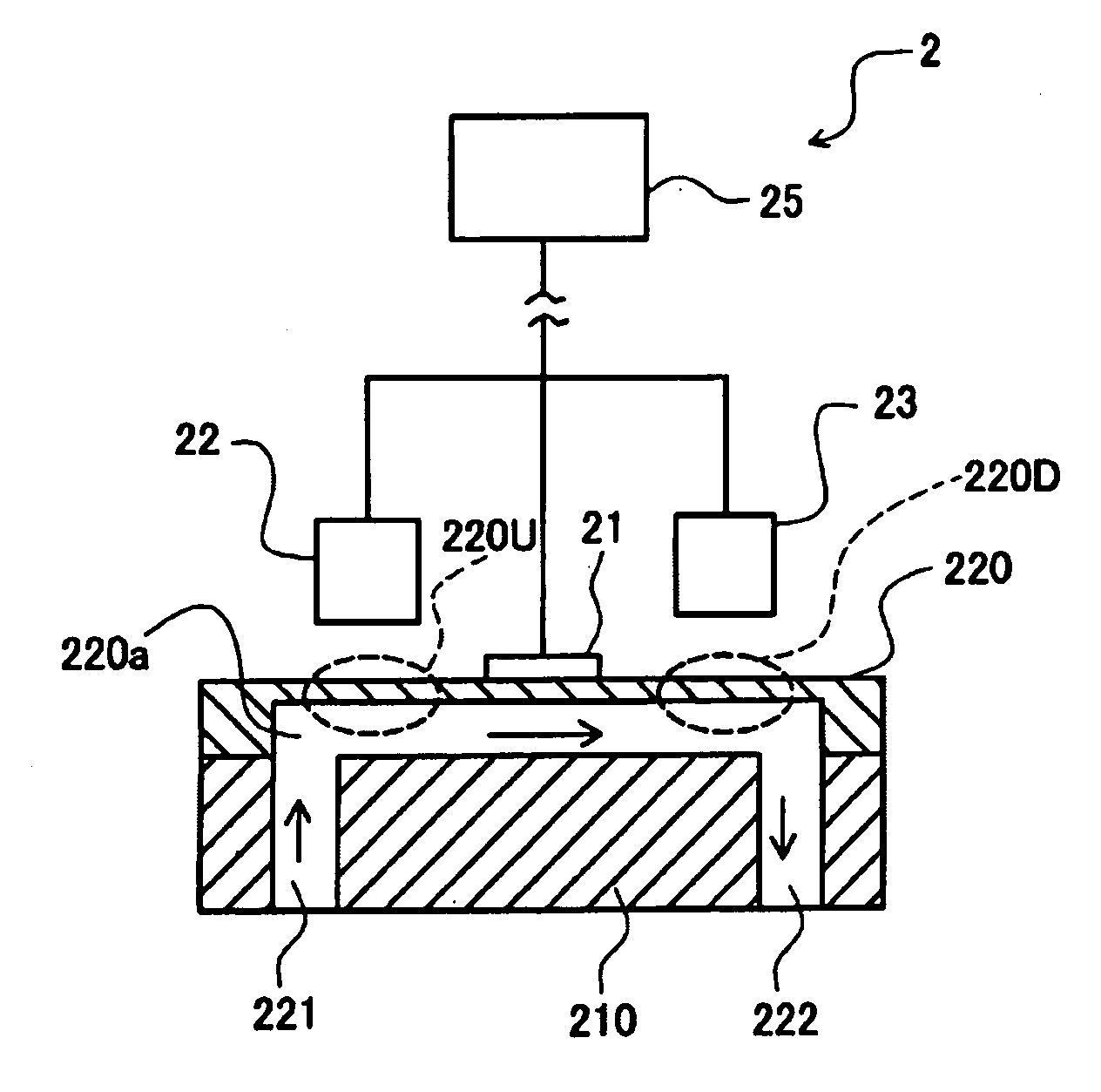 Flow Sensor