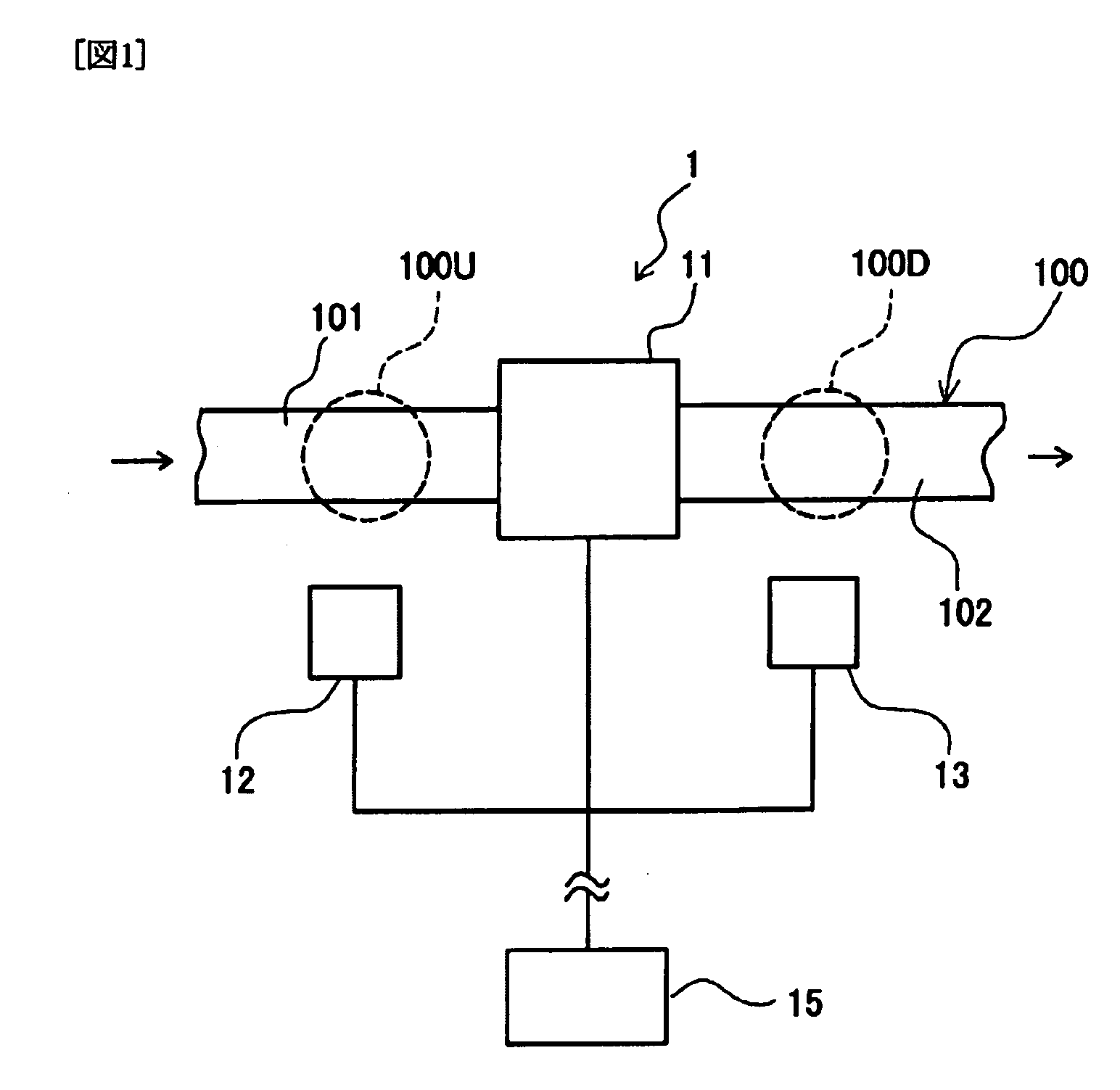 Flow Sensor