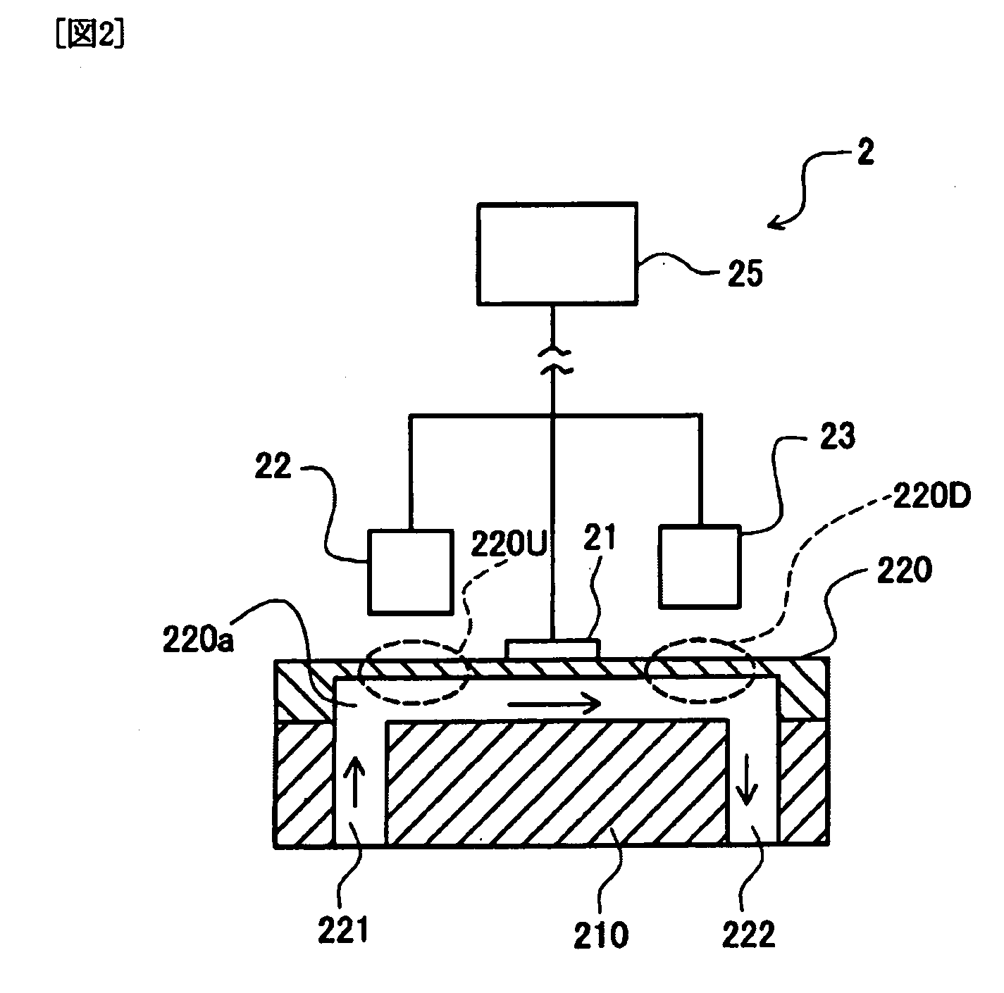 Flow Sensor