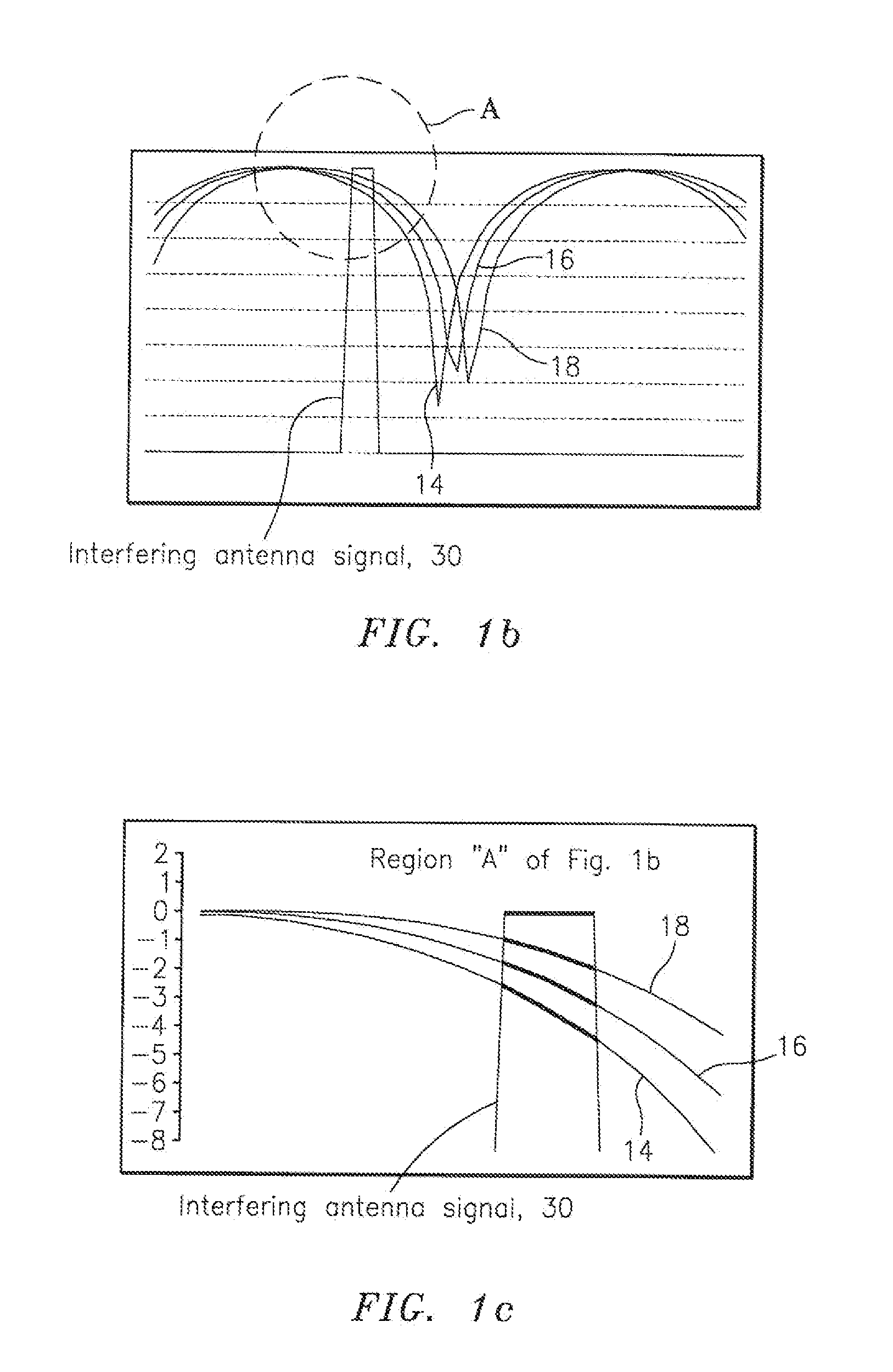 Off-line channel tuning amplitude slope matched filter architecture