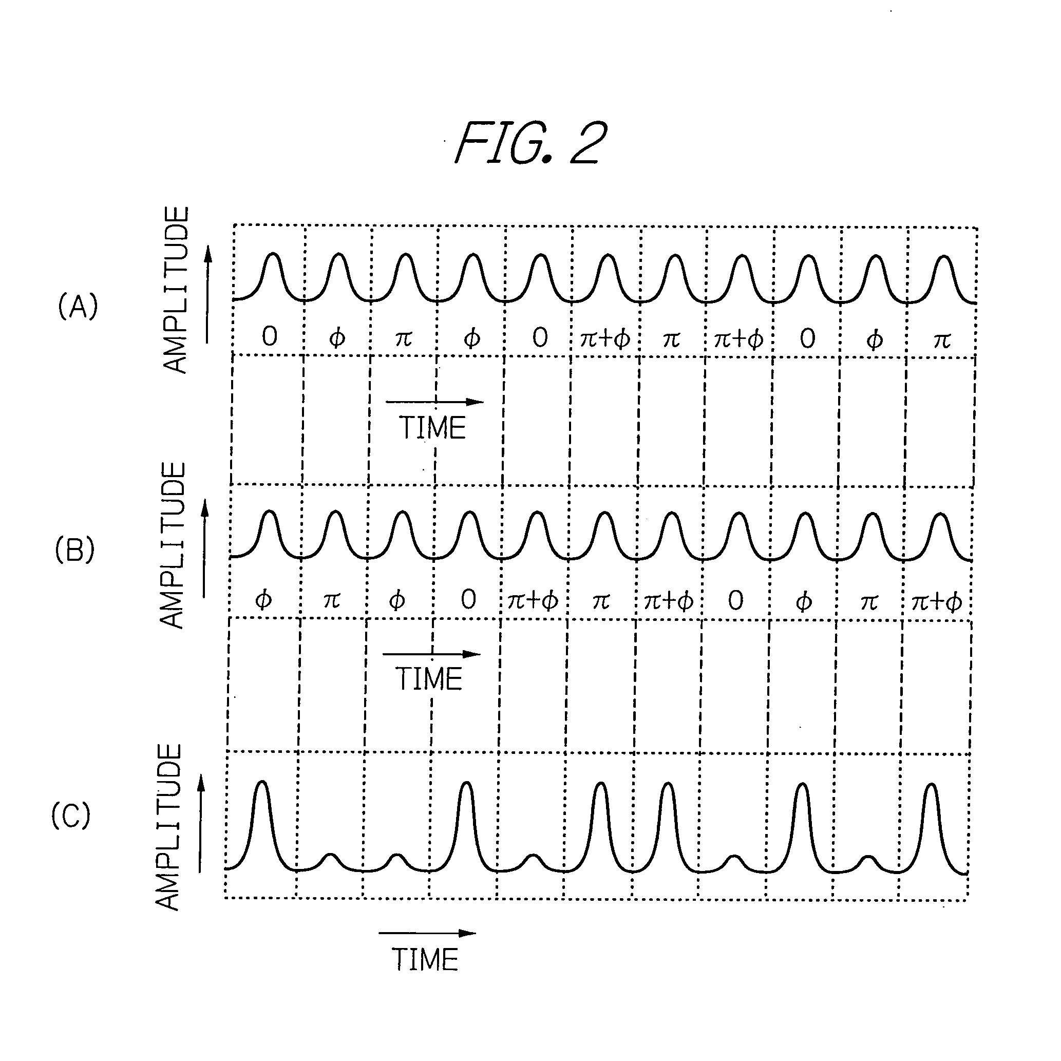 OTDM-DPSK signal generator capable of detecting an optical carrier phase difference between optical pulses