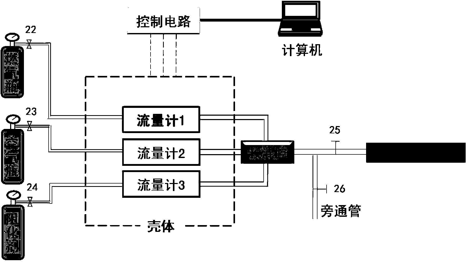 Apparatus for testing flame propagation and flame suppression in flammable gas and air premixed gas explosion process