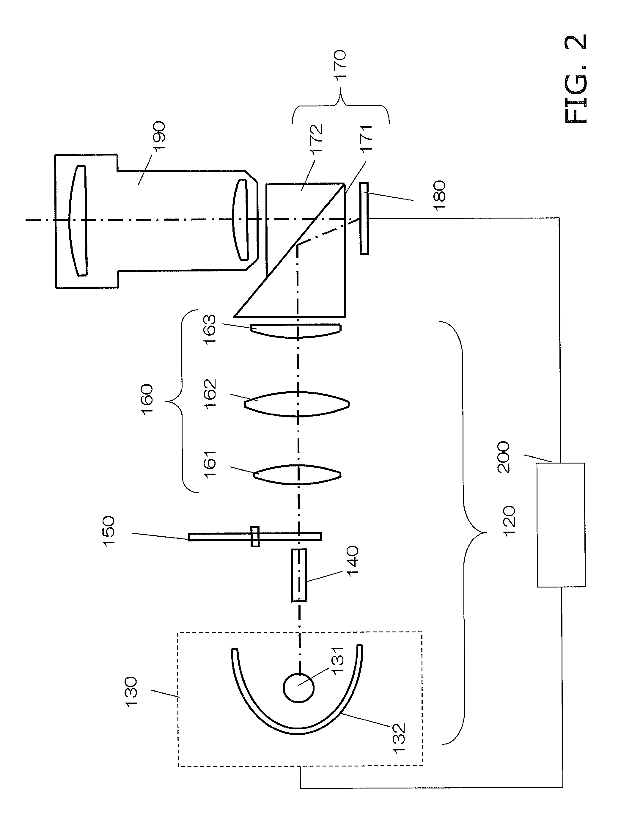 Projection-type image display device, image projection control device, and image projection control method