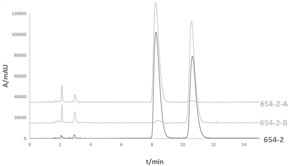 A kind of chiral separation method of four isomers in racemic anisodamine