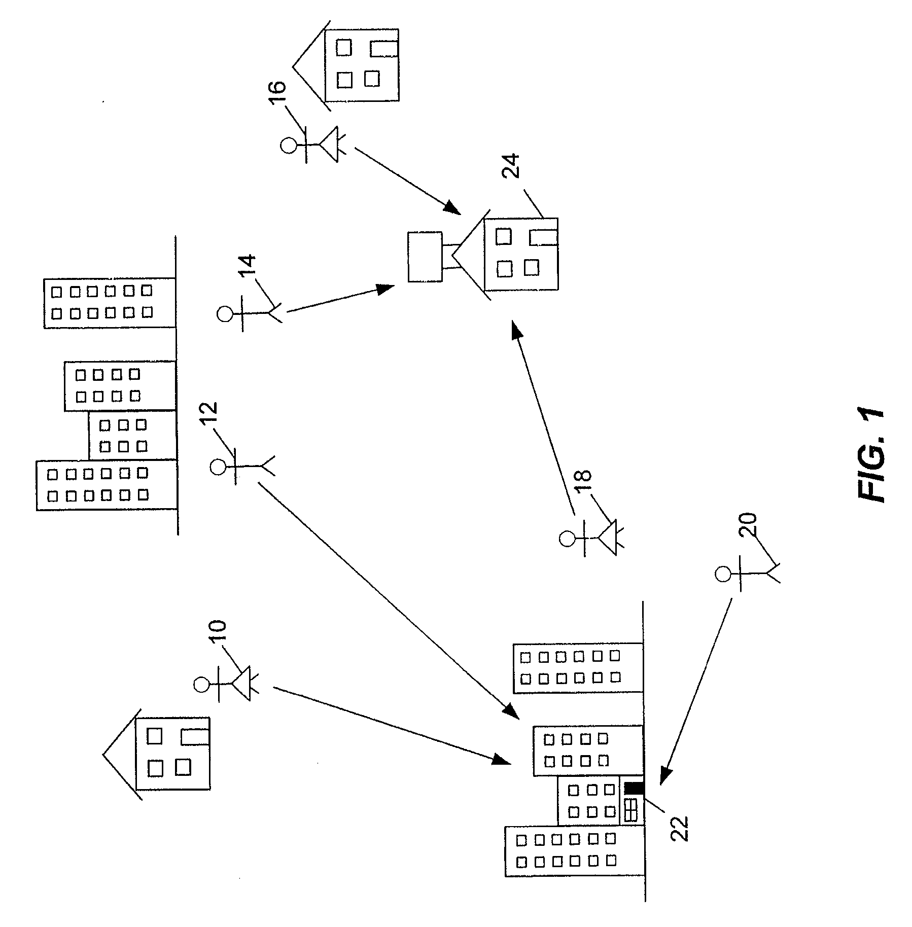 System and Method for Scheduling Meetings