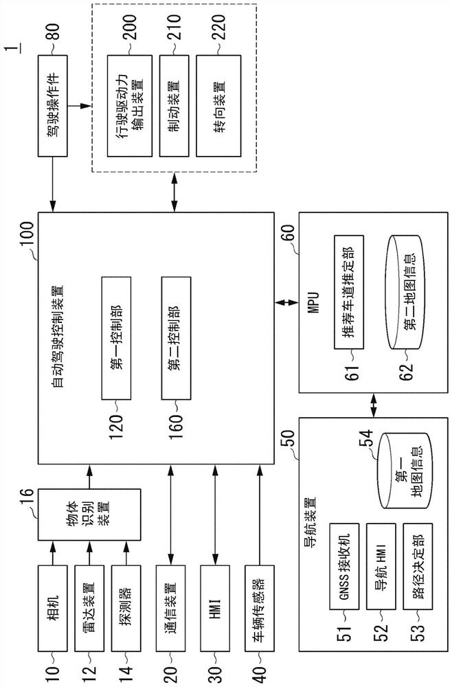 Peripheral monitoring device, peripheral monitoring method, and storage medium