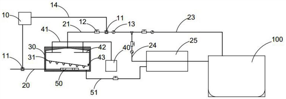 Novel oil tanker flue gas inert system detection device and method