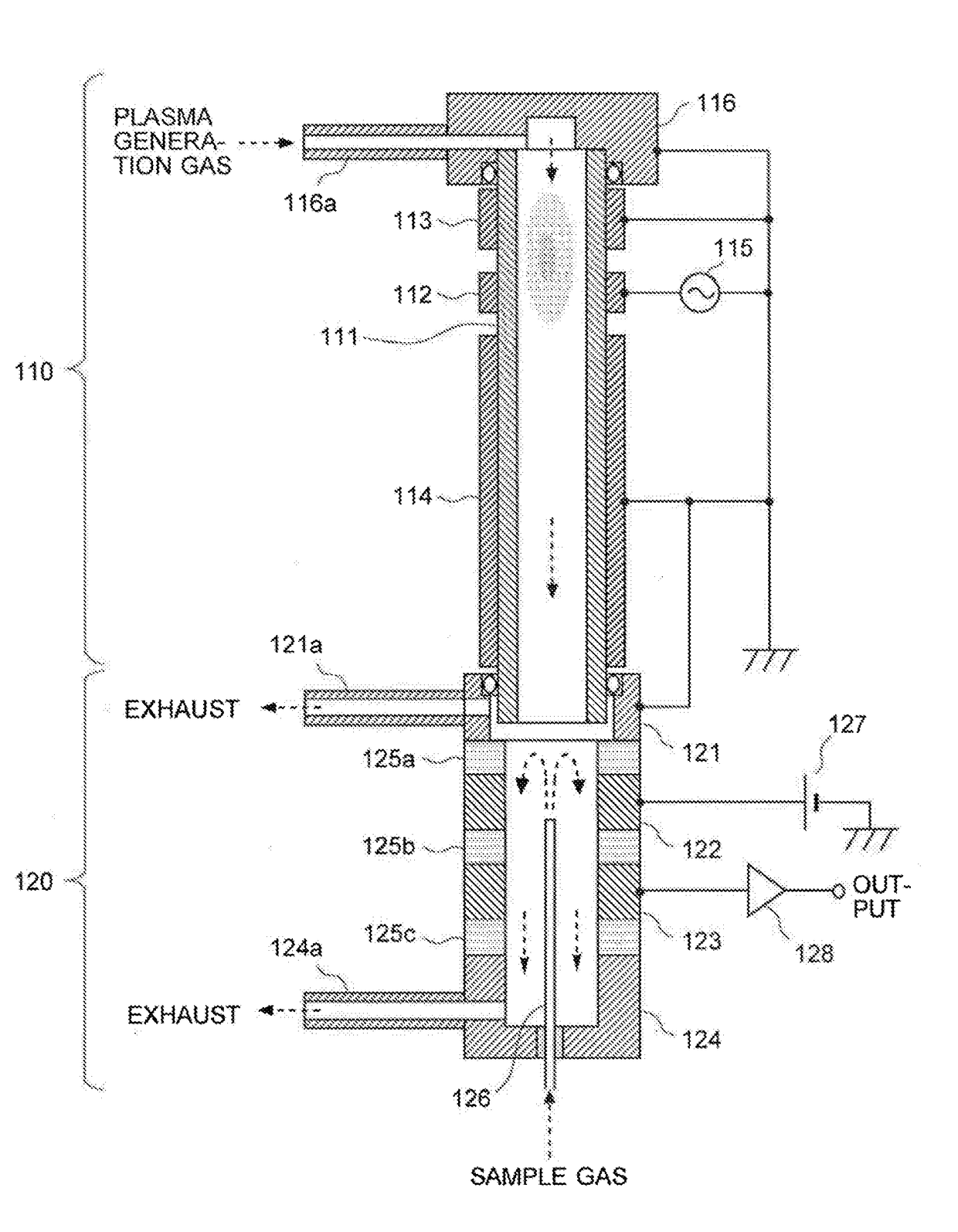 Dielectric barrier discharge ionization detector