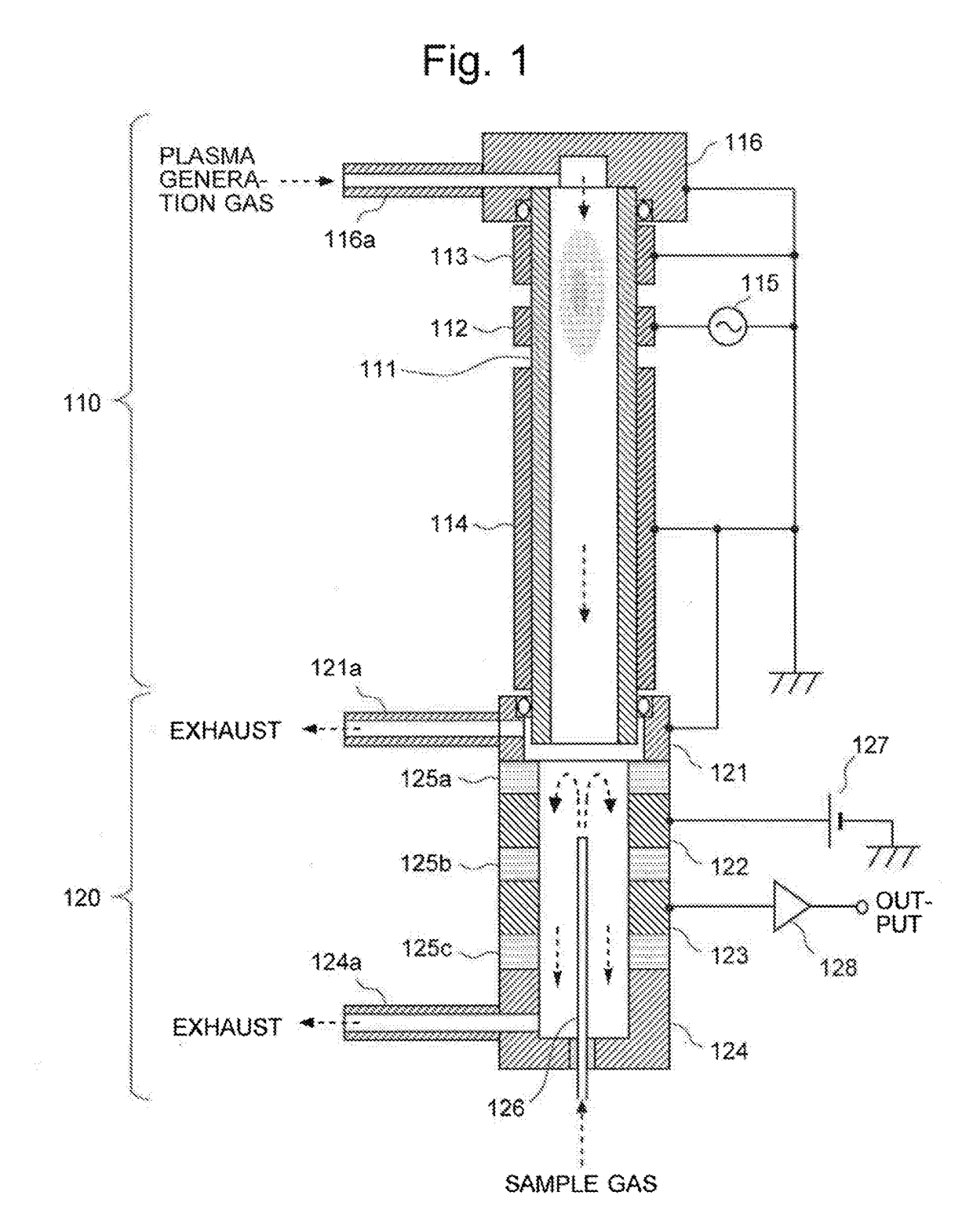 Dielectric barrier discharge ionization detector