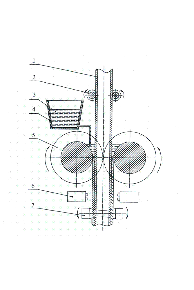 Method for producing bimetal composite material by adopting cold core continuous casting and rolling process