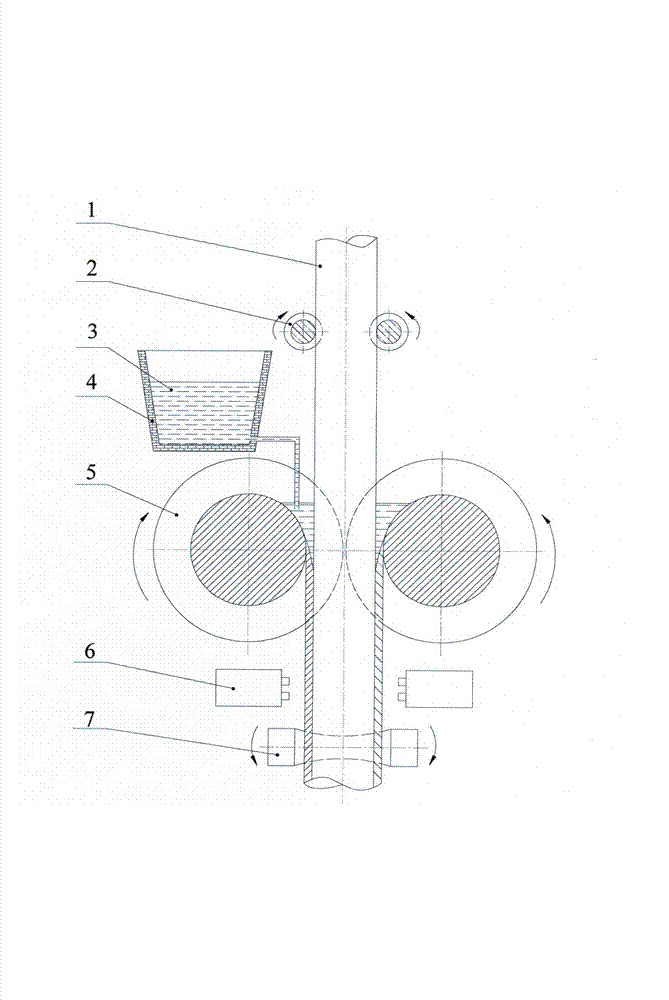 Method for producing bimetal composite material by adopting cold core continuous casting and rolling process