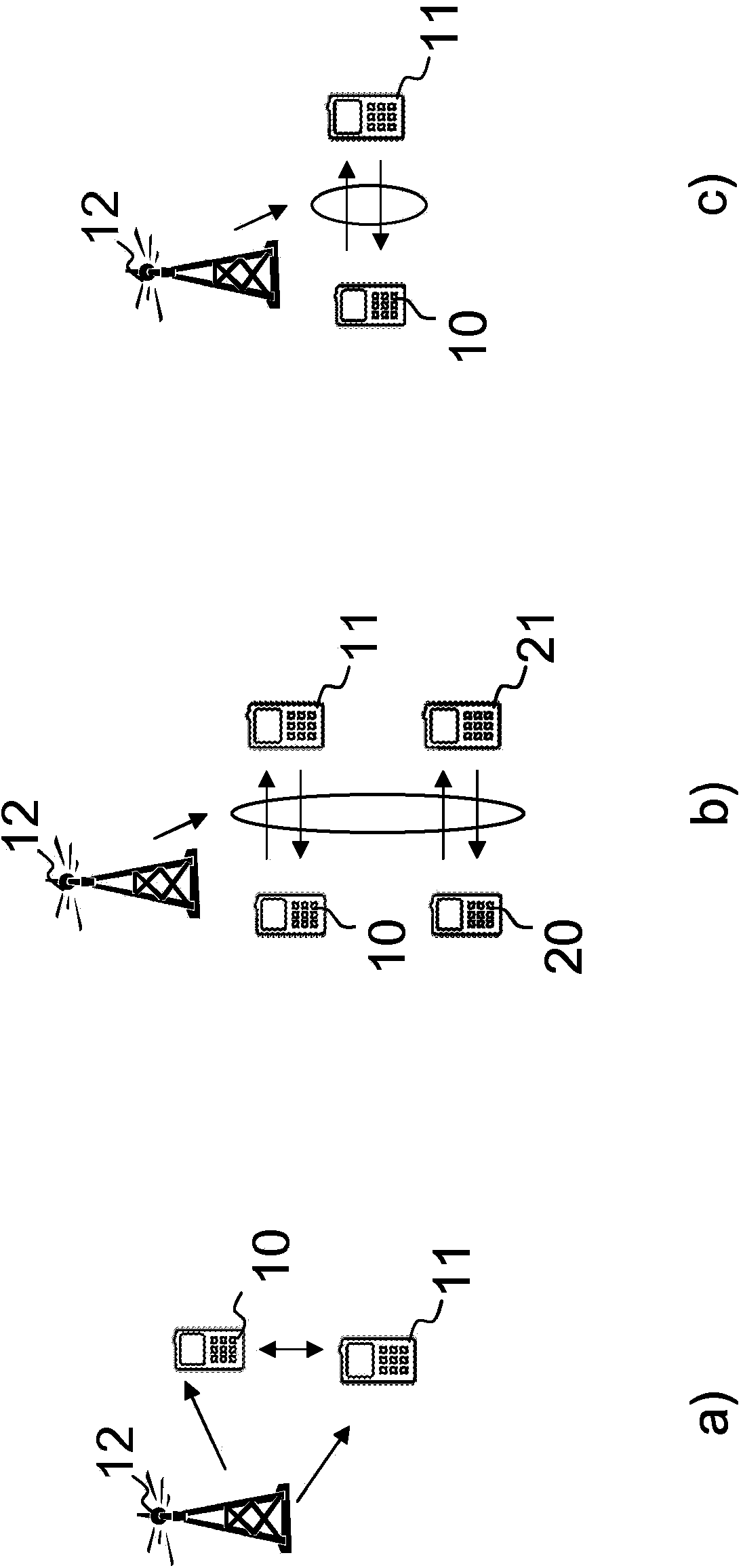 Radio base stations and methods therein for handling interference and scheduling radio resources accordingly