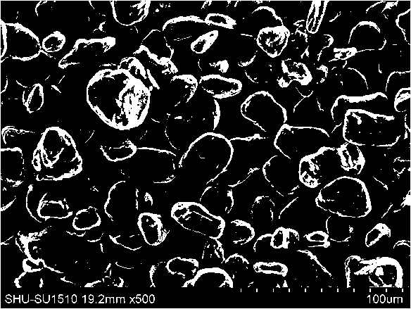 Preparation method of tubular asymmetric oxygen-permeable membrane