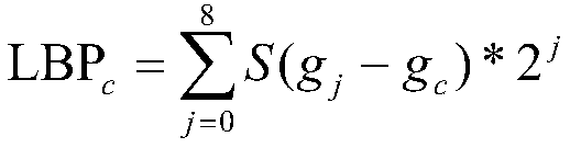 Water body extraction method for high-resolution remote sensing image