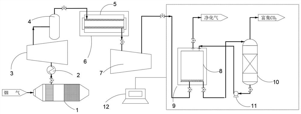 Hydrate accelerant and method for continuously separating and capturing CO2