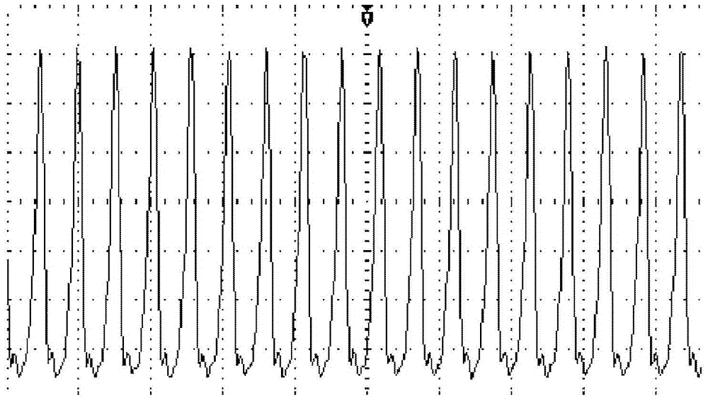 Femtosecond mode-locked laser