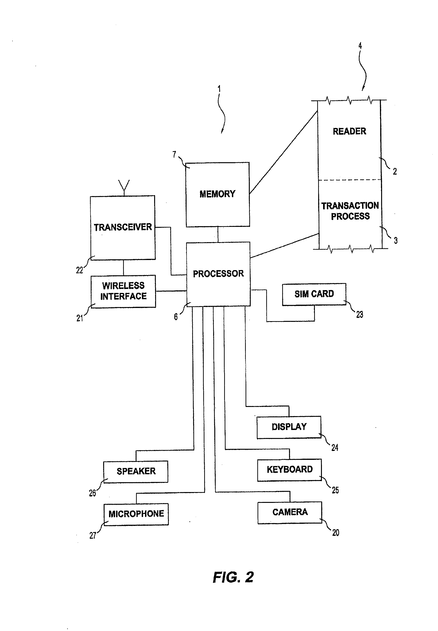 Method and apparatus for facilitating payment via mobile networks